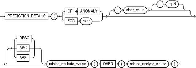 Description of GUID-252F1B7E-9DE9-46AD-8970-11BC424ED4A5-print.eps follows